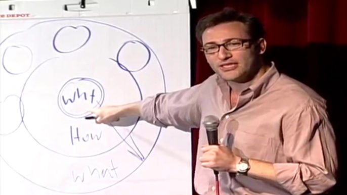 Start With Why